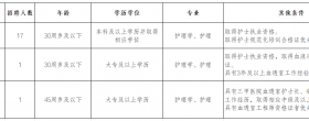 重庆大学附属中心医院   重庆市急救医疗中心非编护理招聘计划
